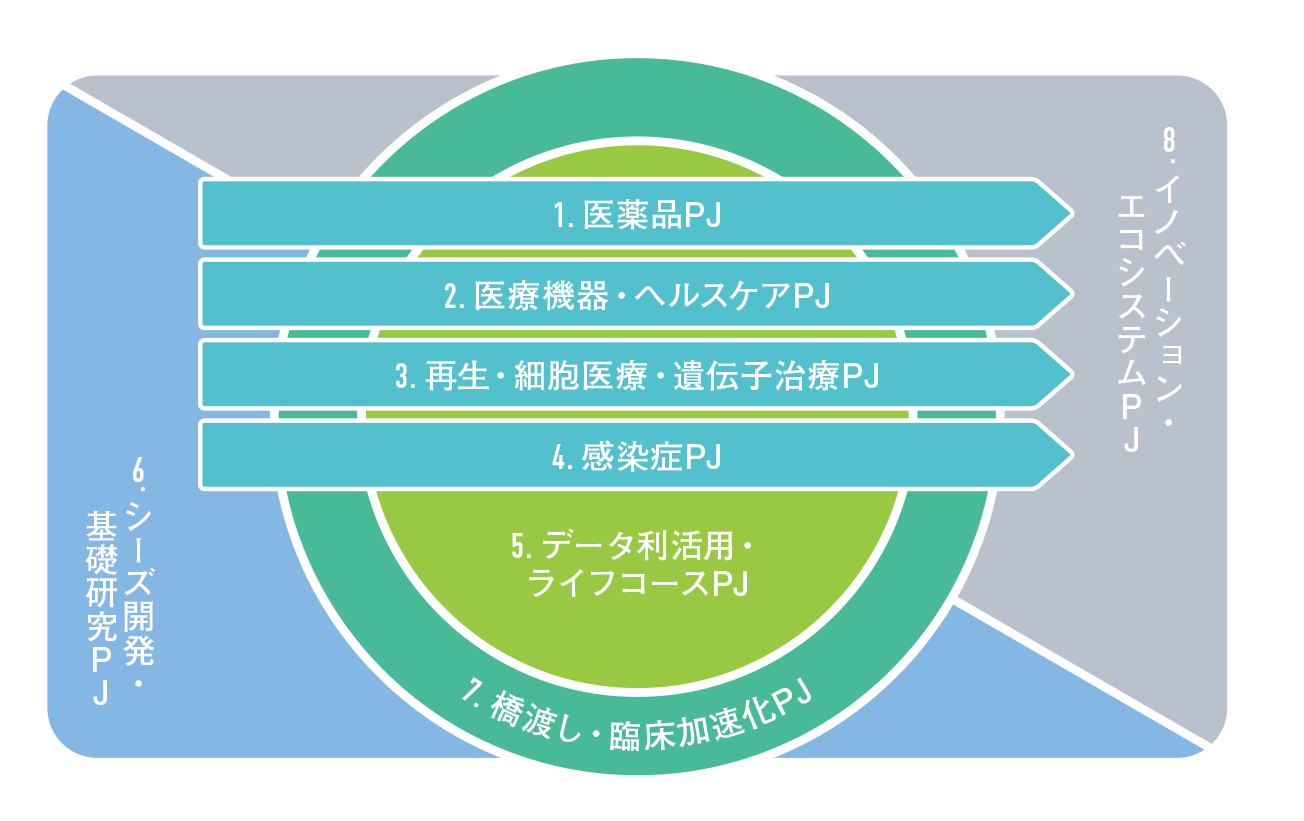 傳染病研究所　近代医学開拓の道のり 所蔵資料のご紹介｜北里柴三郎記念室